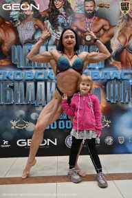 Чемпионат Московской области по бодибилдингу - 2025