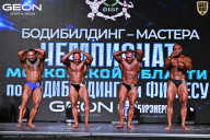 Чемпионат Московской области по бодибилдингу - 2025