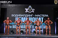 Чемпионат Московской области по бодибилдингу - 2025
