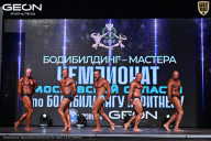 Чемпионат Московской области по бодибилдингу - 2025