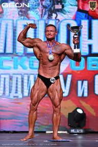 Чемпионат Московской области по бодибилдингу - 2025