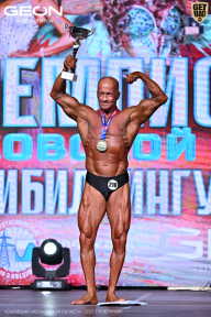 Чемпионат Московской области по бодибилдингу - 2025
