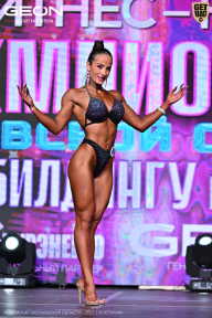 Чемпионат Московской области по бодибилдингу - 2025