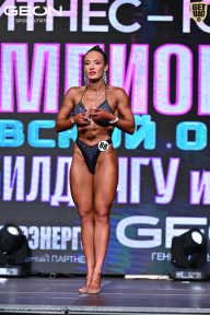 Чемпионат Московской области по бодибилдингу - 2025