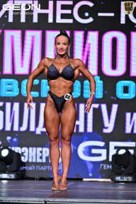 Чемпионат Московской области по бодибилдингу - 2025