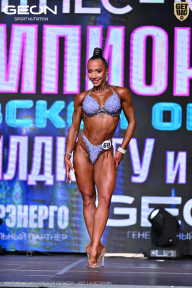 Чемпионат Московской области по бодибилдингу - 2025