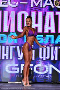 Чемпионат Московской области по бодибилдингу - 2025