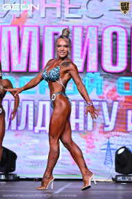 Чемпионат Московской области по бодибилдингу - 2025