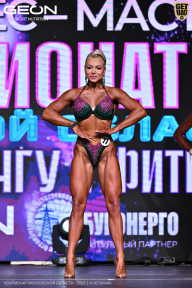 Чемпионат Московской области по бодибилдингу - 2025