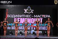 Чемпионат Московской области по бодибилдингу - 2025