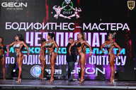Чемпионат Московской области по бодибилдингу - 2025