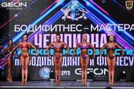 Чемпионат Московской области по бодибилдингу - 2025