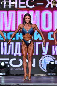 Чемпионат Московской области по бодибилдингу - 2025