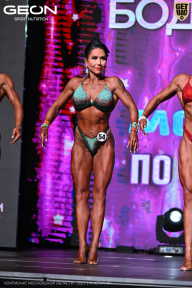 Чемпионат Московской области по бодибилдингу - 2025