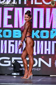 Чемпионат Московской области по бодибилдингу - 2025