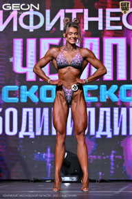 Чемпионат Московской области по бодибилдингу - 2025