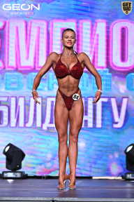 Чемпионат Московской области по бодибилдингу - 2025