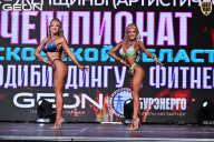 Чемпионат Московской области по бодибилдингу - 2025