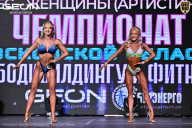 Чемпионат Московской области по бодибилдингу - 2025