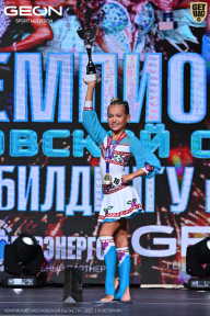 Чемпионат Московской области по бодибилдингу - 2025