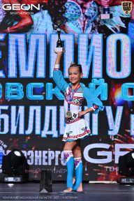 Чемпионат Московской области по бодибилдингу - 2025