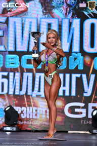 Чемпионат Московской области по бодибилдингу - 2025