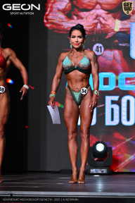 Чемпионат Московской области по бодибилдингу - 2025