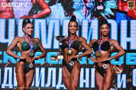 Чемпионат Московской области по бодибилдингу - 2025