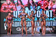 Чемпионат Московской области по бодибилдингу - 2025