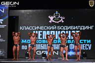 Чемпионат Московской области по бодибилдингу - 2025