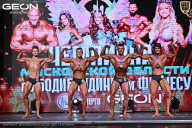 Чемпионат Московской области по бодибилдингу - 2025