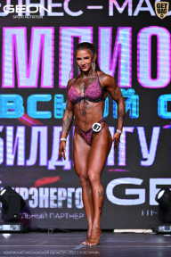 Чемпионат Московской области по бодибилдингу - 2025