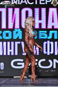 Чемпионат Московской области по бодибилдингу - 2025