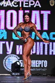 Чемпионат Московской области по бодибилдингу - 2025
