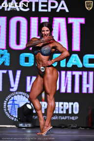 Чемпионат Московской области по бодибилдингу - 2025