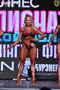 Чемпионат Московской области по бодибилдингу - 2025