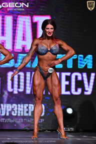 Чемпионат Московской области по бодибилдингу - 2025