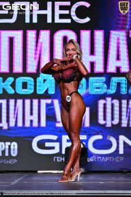 Чемпионат Московской области по бодибилдингу - 2025