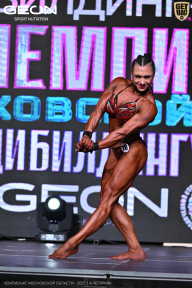 Чемпионат Московской области по бодибилдингу - 2025