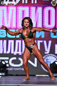 Чемпионат Московской области по бодибилдингу - 2025