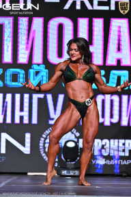 Чемпионат Московской области по бодибилдингу - 2025