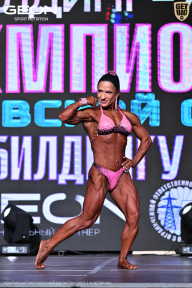 Чемпионат Московской области по бодибилдингу - 2025
