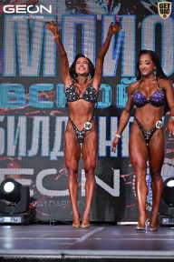 Чемпионат Московской области по бодибилдингу - 2025