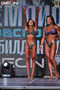 Чемпионат Московской области по бодибилдингу - 2025