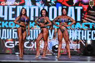 Чемпионат Московской области по бодибилдингу - 2025