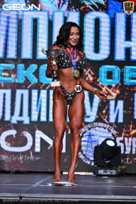 Чемпионат Московской области по бодибилдингу - 2025