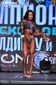 Чемпионат Московской области по бодибилдингу - 2025