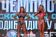 Чемпионат Московской области по бодибилдингу - 2025