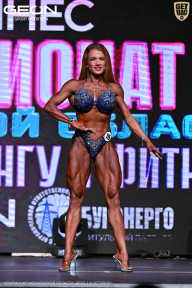 Чемпионат Московской области по бодибилдингу - 2025