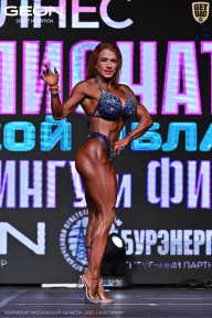 Чемпионат Московской области по бодибилдингу - 2025